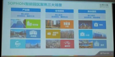 进军安防市场 比特大陆发布终端AI芯片及多款AI产品，打造智能安防新局面