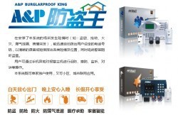 华昌伟业安防加盟 智慧安防领域的创业蓝海